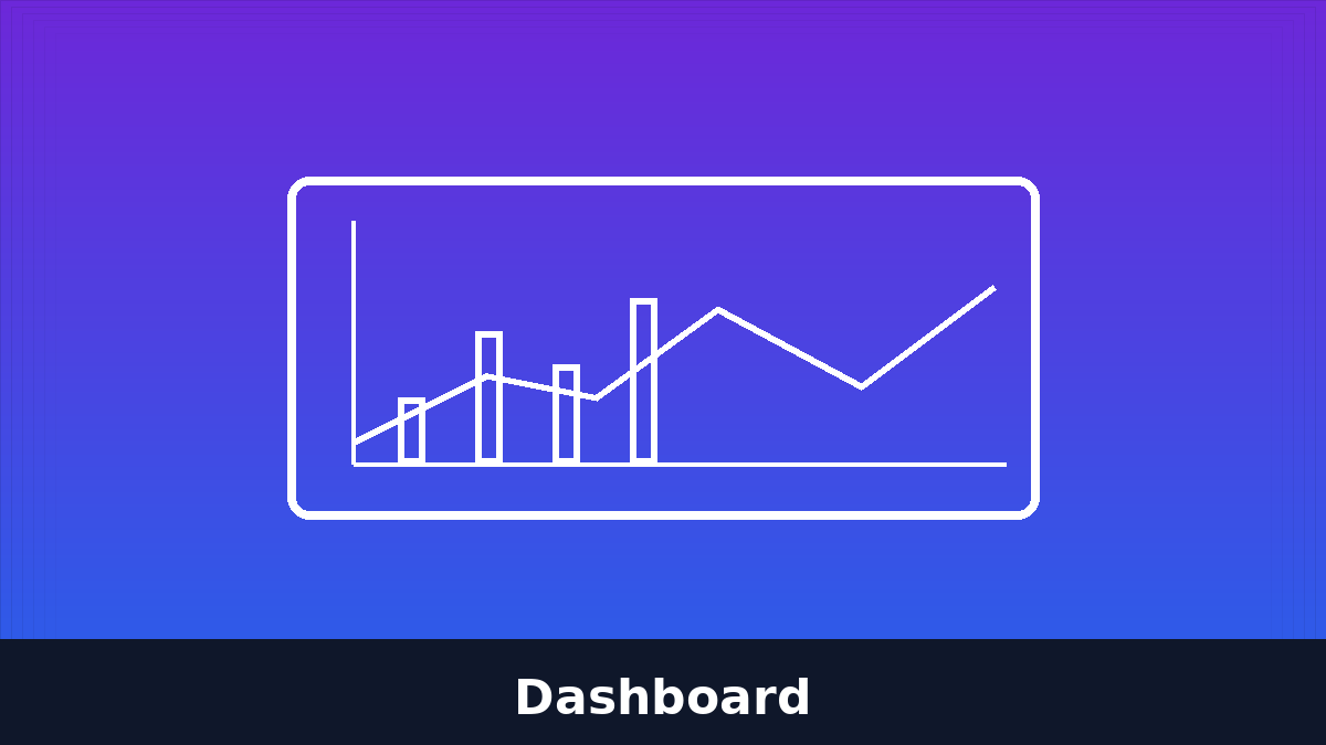 Dashboard – realtidsdata och export